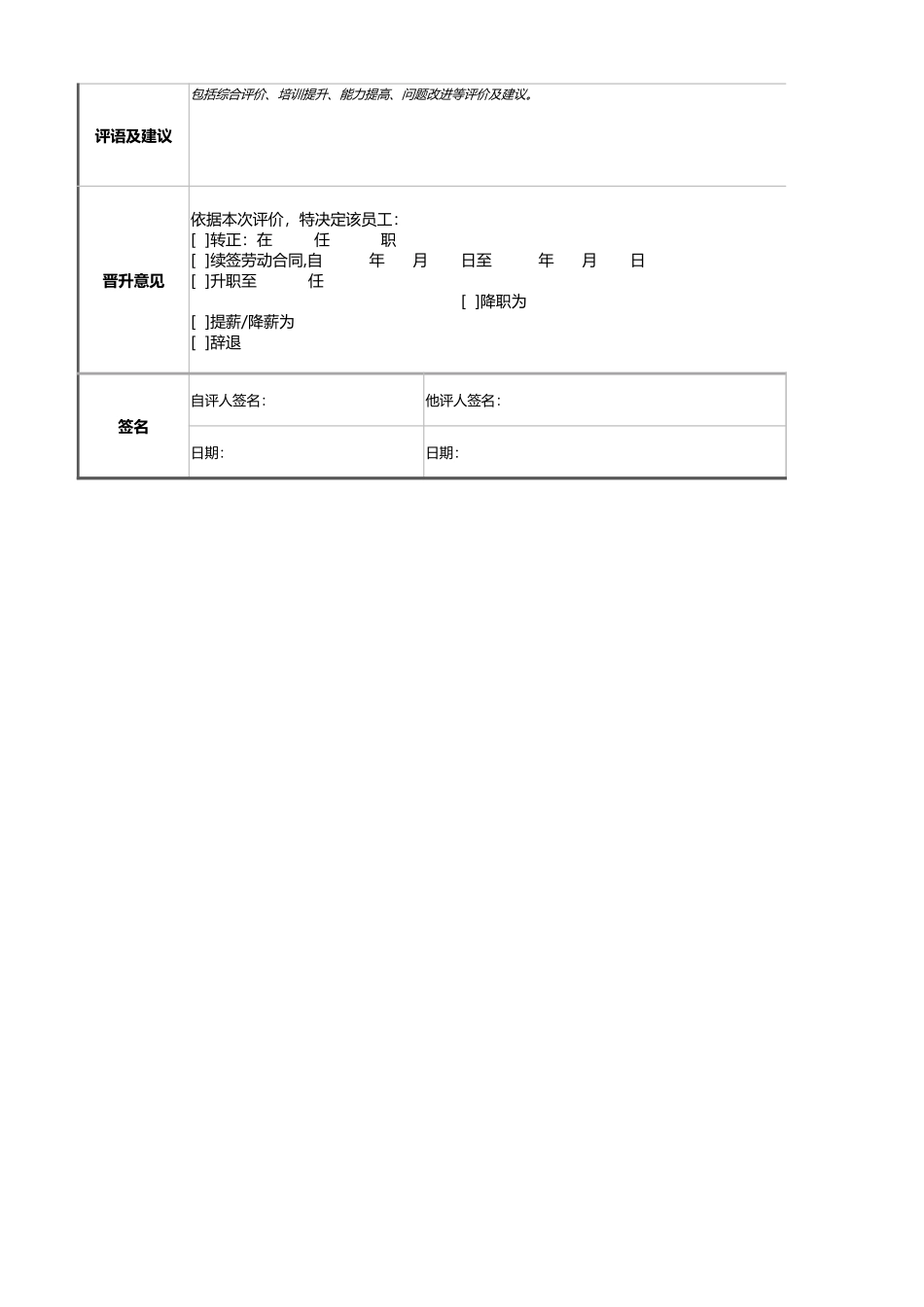 企业管理_绩效考核表_12-8-司机绩效考核表（含自动计算、等级评价及任意设置等级）_第2页