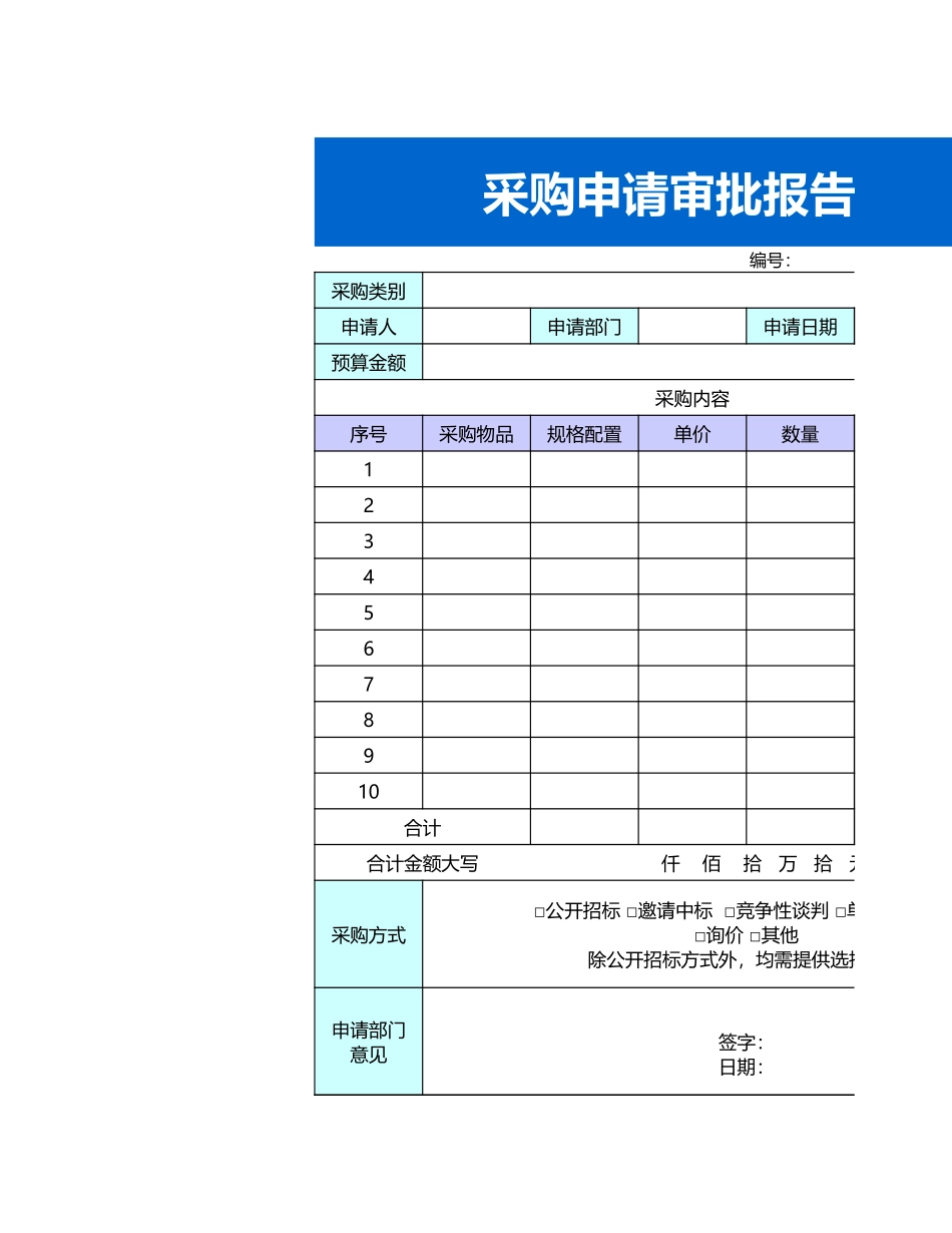 企业管理_采购管理制度_12-采购常用表格大全_242 采购申请审批报告表_第1页