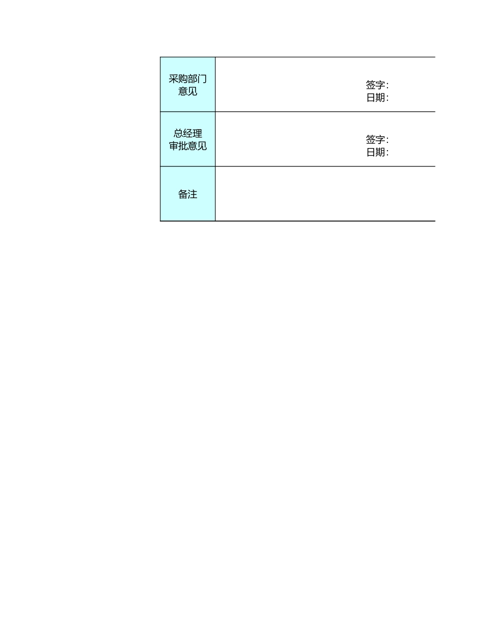 企业管理_采购管理制度_12-采购常用表格大全_242 采购申请审批报告表_第2页