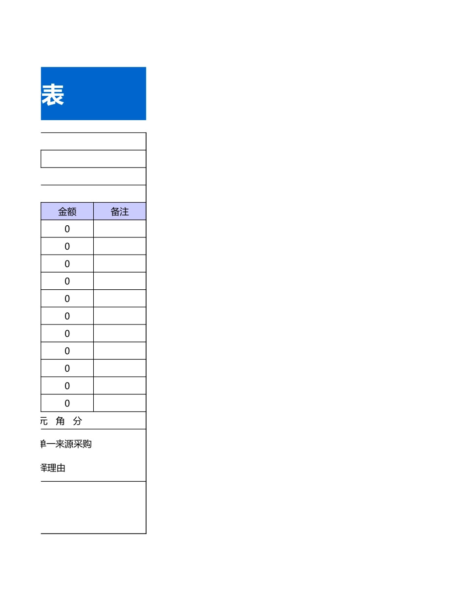 企业管理_采购管理制度_12-采购常用表格大全_242 采购申请审批报告表_第3页