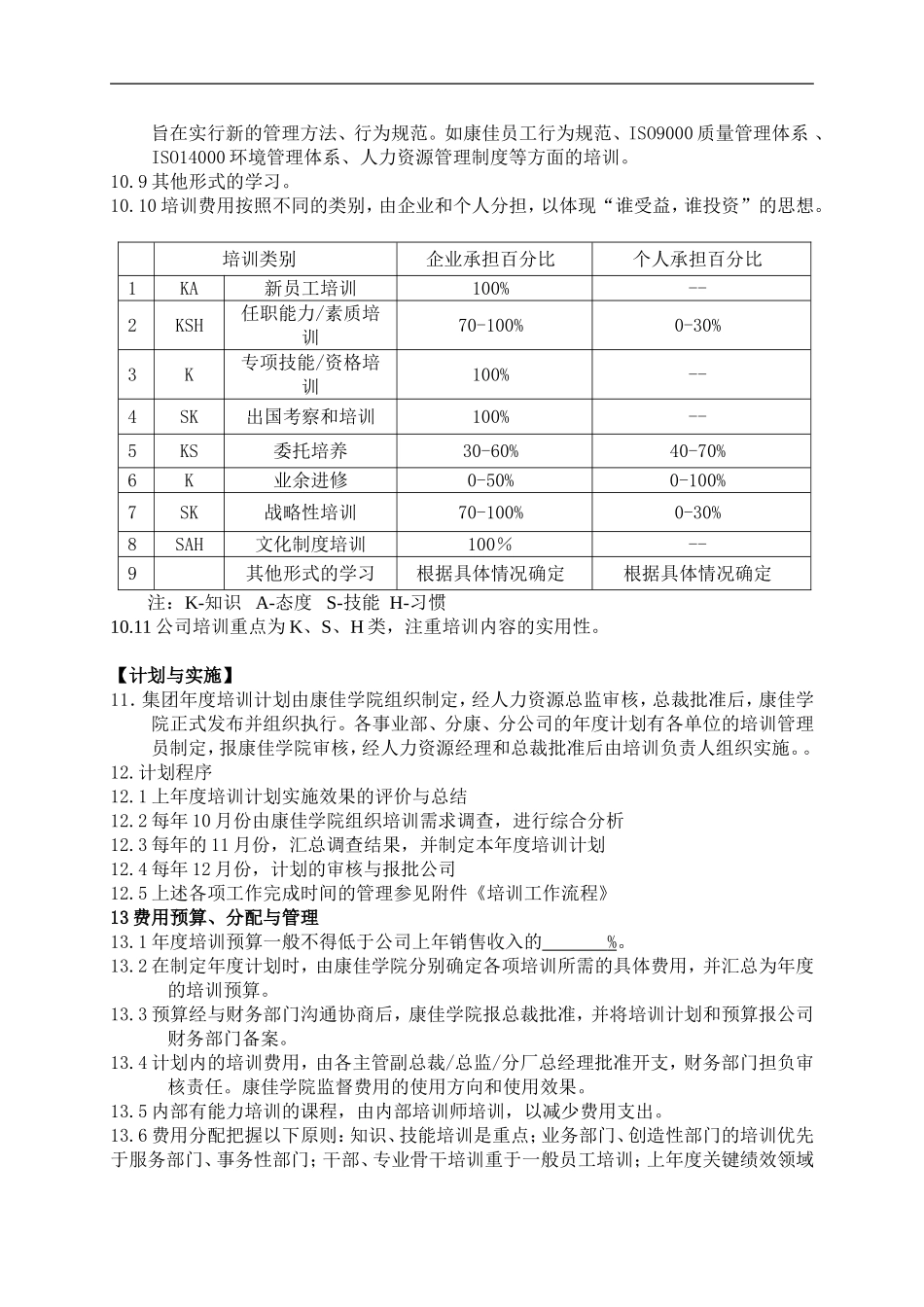 企业管理_人事管理制度_8-员工培训_6-培训工具模版_名企资料：康佳集团培训管理办法_第3页