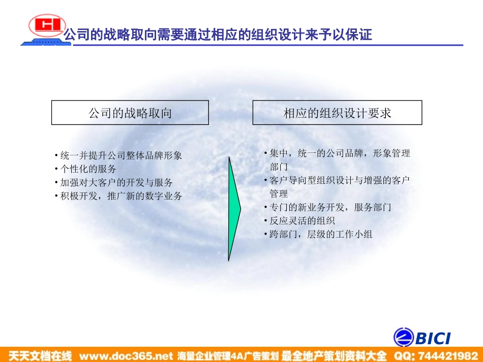 企业管理_人事管理制度_8-员工培训_1-名企实战案例包_08-海问—广州杰赛_海问—广州杰赛—培训材料2-组织设计_第3页