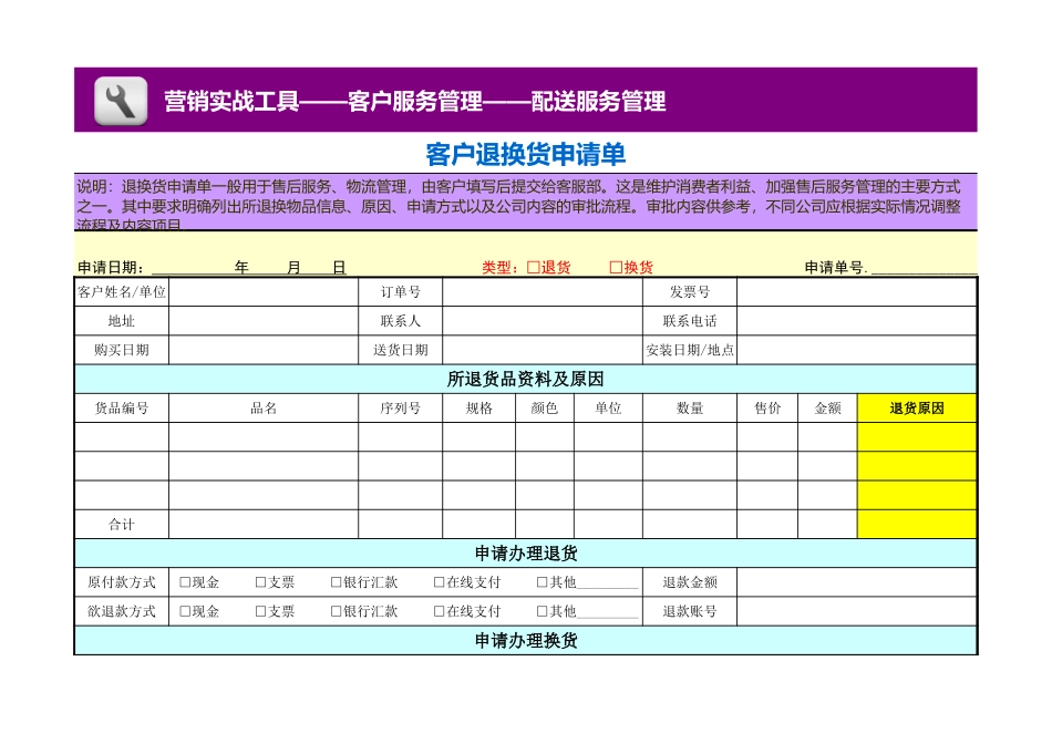 企业管理_销售管理制度_3-销售运营管理_配送服务管理_客户退换货申请单_第1页