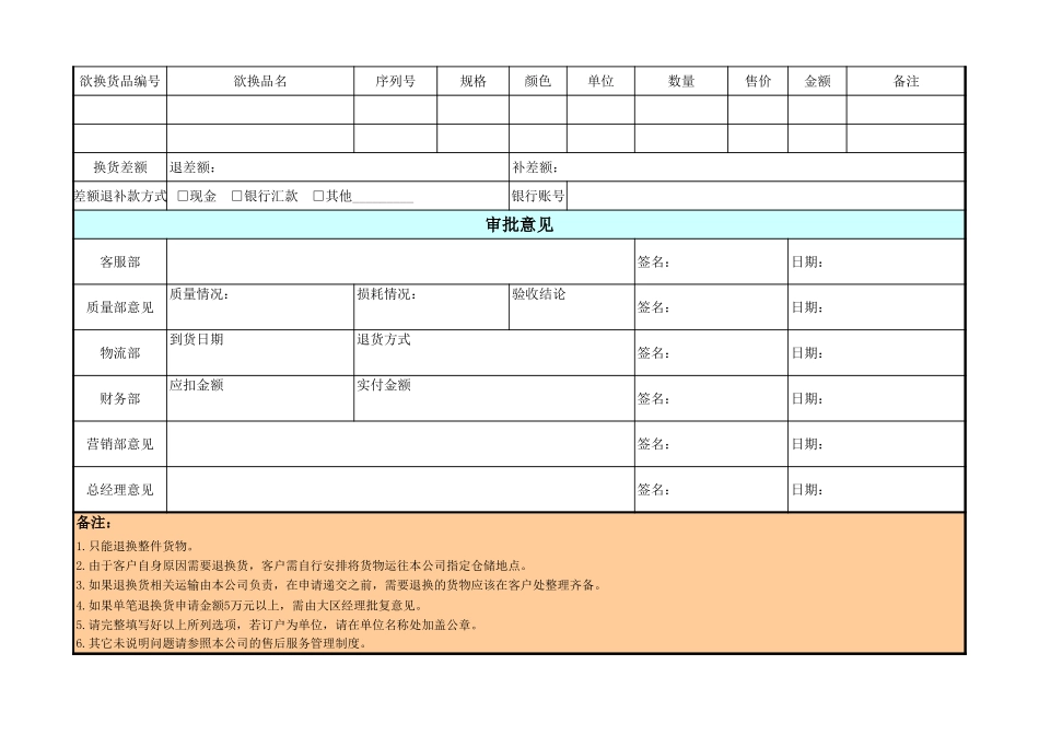 企业管理_销售管理制度_3-销售运营管理_配送服务管理_客户退换货申请单_第2页