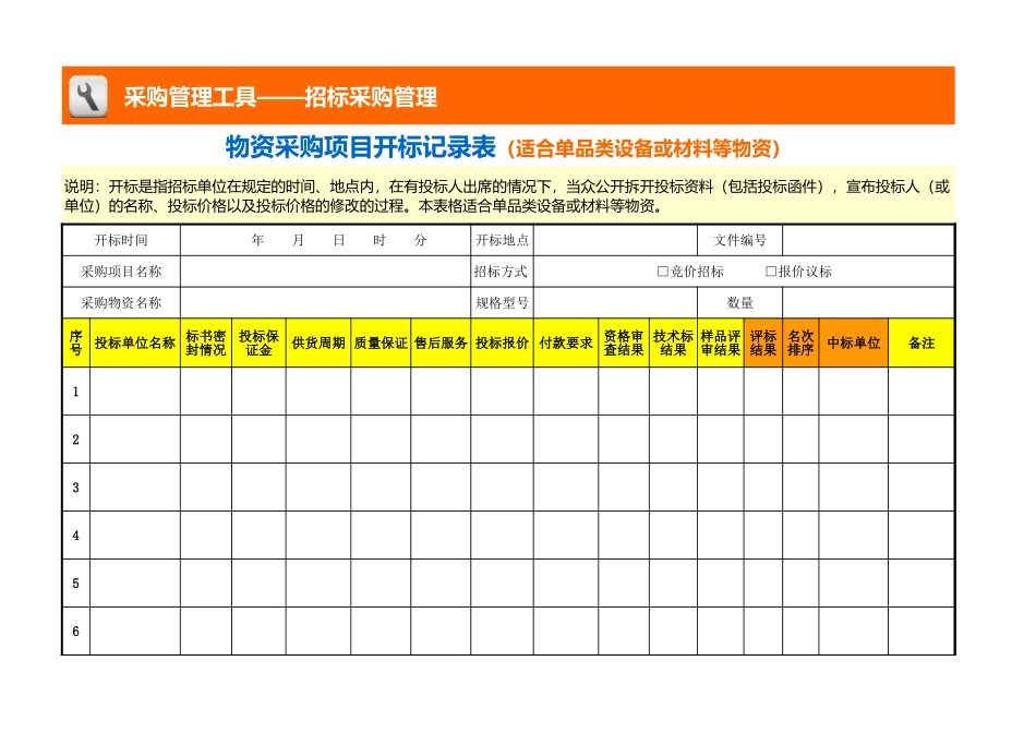 企业管理_采购管理_物资采购项目开标记录表（适合单品类物资）_第1页