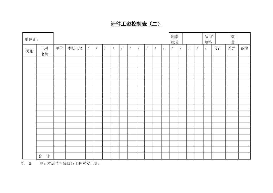 企业管理_企业管理制度_03-【行业案例】-公司管理制度行业案例大全的副本_管理表格_企业管理表格大全_《企业管理表格大全－工资管理篇》_计件工资_第四节 计件工资控制表（二）.DOC_第1页