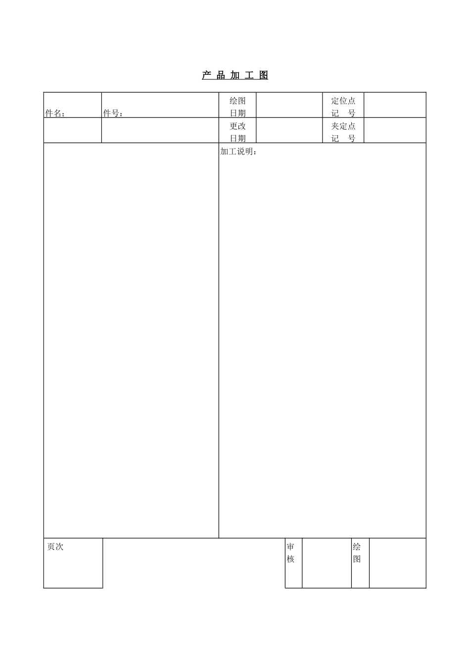 企业管理_企业管理制度_03-【行业案例】-公司管理制度行业案例大全的副本_管理表格_企业管理表格大全_《企业管理表格大全－生产管理篇》_新产品技术_产品加工图_第1页