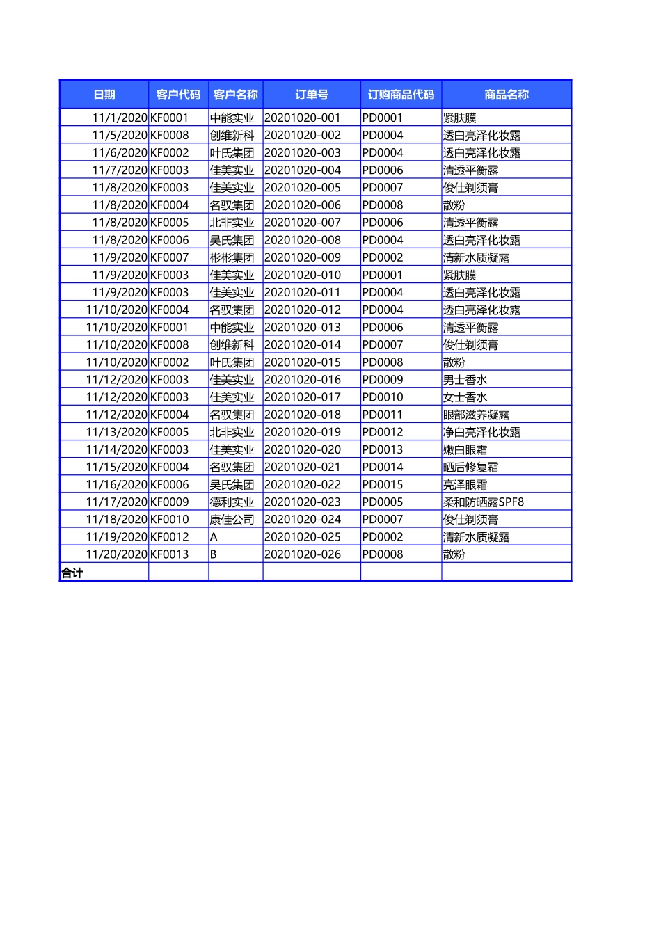 企业管理_销售管理制度_9-销售相关表格_销售订金与应收款统计报表_第2页