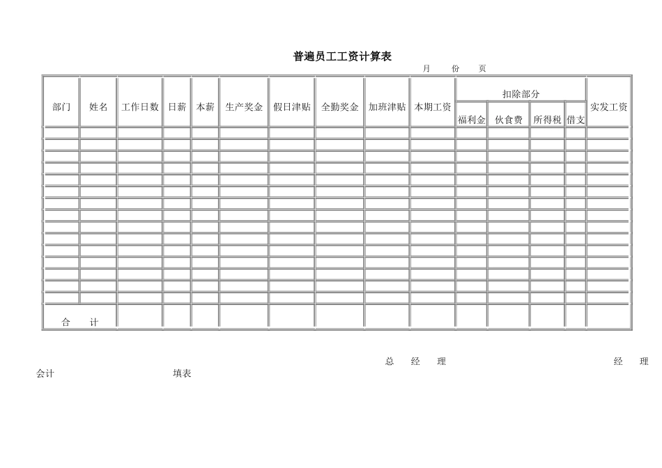 企业管理_人事管理制度_18-HR工具与表格包_( 2 )人力资源管理表格之薪酬管理_普遍员工工资计算_第1页