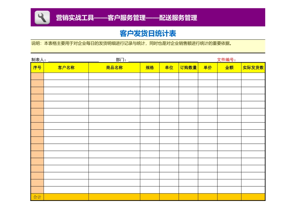 企业管理_销售管理制度_3-销售运营管理_物流管理_客户发货日统计表_第1页