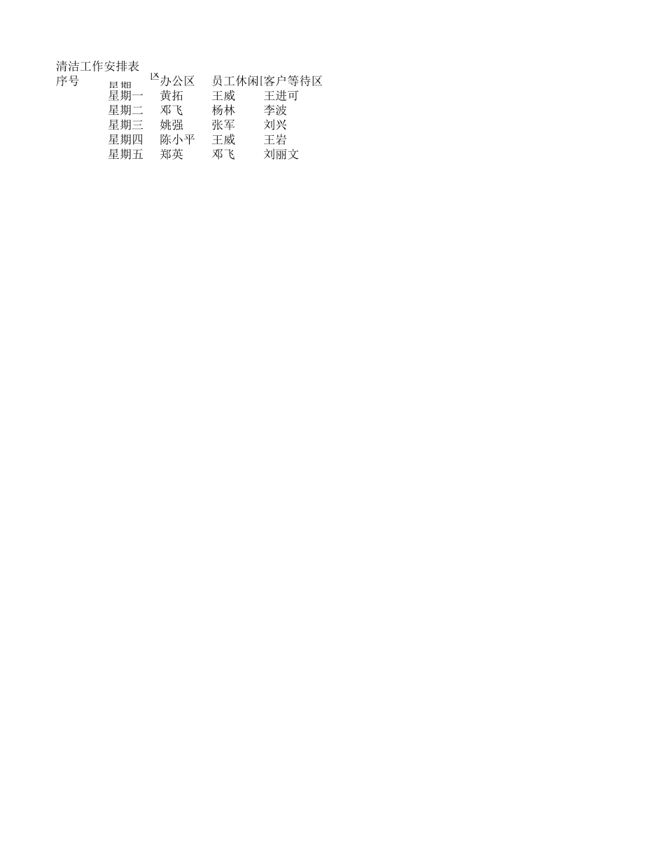 企业管理_行政管理制度_22-行政常用办公表格-188套_清洁工作安排表_第2页