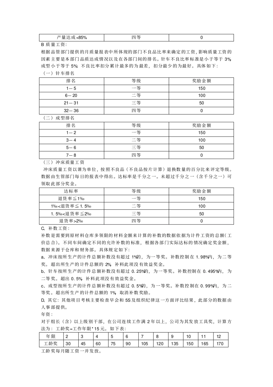 企业管理_人事管理制度_2-薪酬激励制度_0-薪酬管理制度_41-【行业分类】-鞋业_德尔惠鞋业薪资制度_第2页