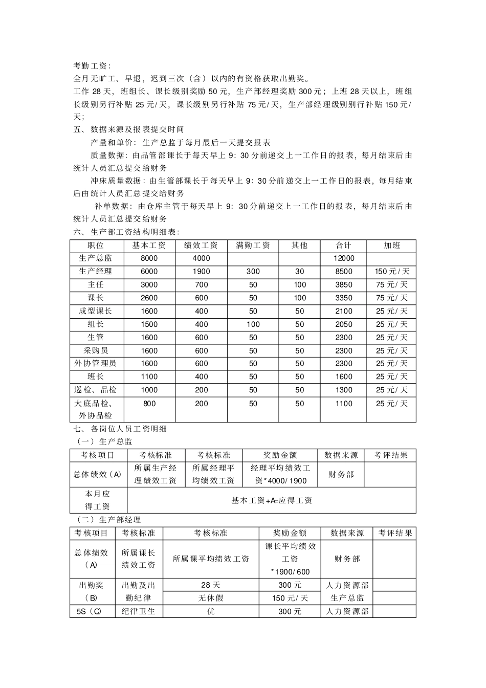 企业管理_人事管理制度_2-薪酬激励制度_0-薪酬管理制度_41-【行业分类】-鞋业_德尔惠鞋业薪资制度_第3页