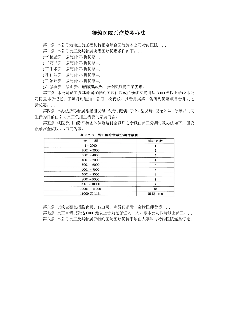 企业管理_行政管理制度_23-行政管理制度汇编_03勤务管理_员工福利管理系统_员工健康安全福利制度_特约医院医疗贷款办法_第1页