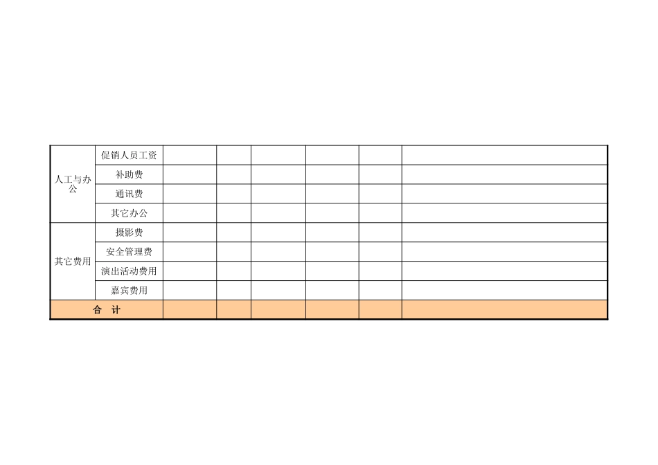 企业管理_营销管理_促销成本统计表_第2页