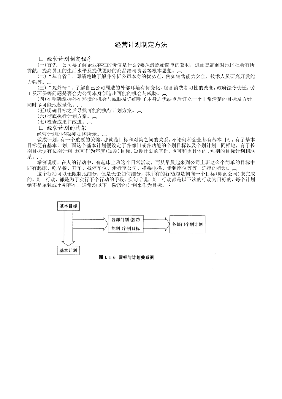 企业管理_企业管理制度_03-【行业案例】-公司管理制度行业案例大全_经营管理_经营企划管理系统_经营计划的制定_经营计划制定方法.DOC_第1页