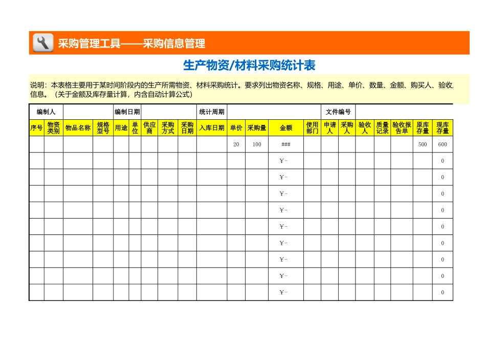 企业管理_采购管理_物资材料采购统计表_第1页