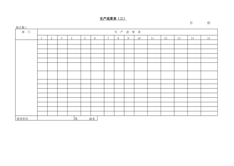 企业管理_企业管理制度_03-【行业案例】-公司管理制度行业案例大全的副本_管理表格_企业管理表格大全_《企业管理表格大全－生产管理篇》_进度安排_生产进度表（三）_第1页