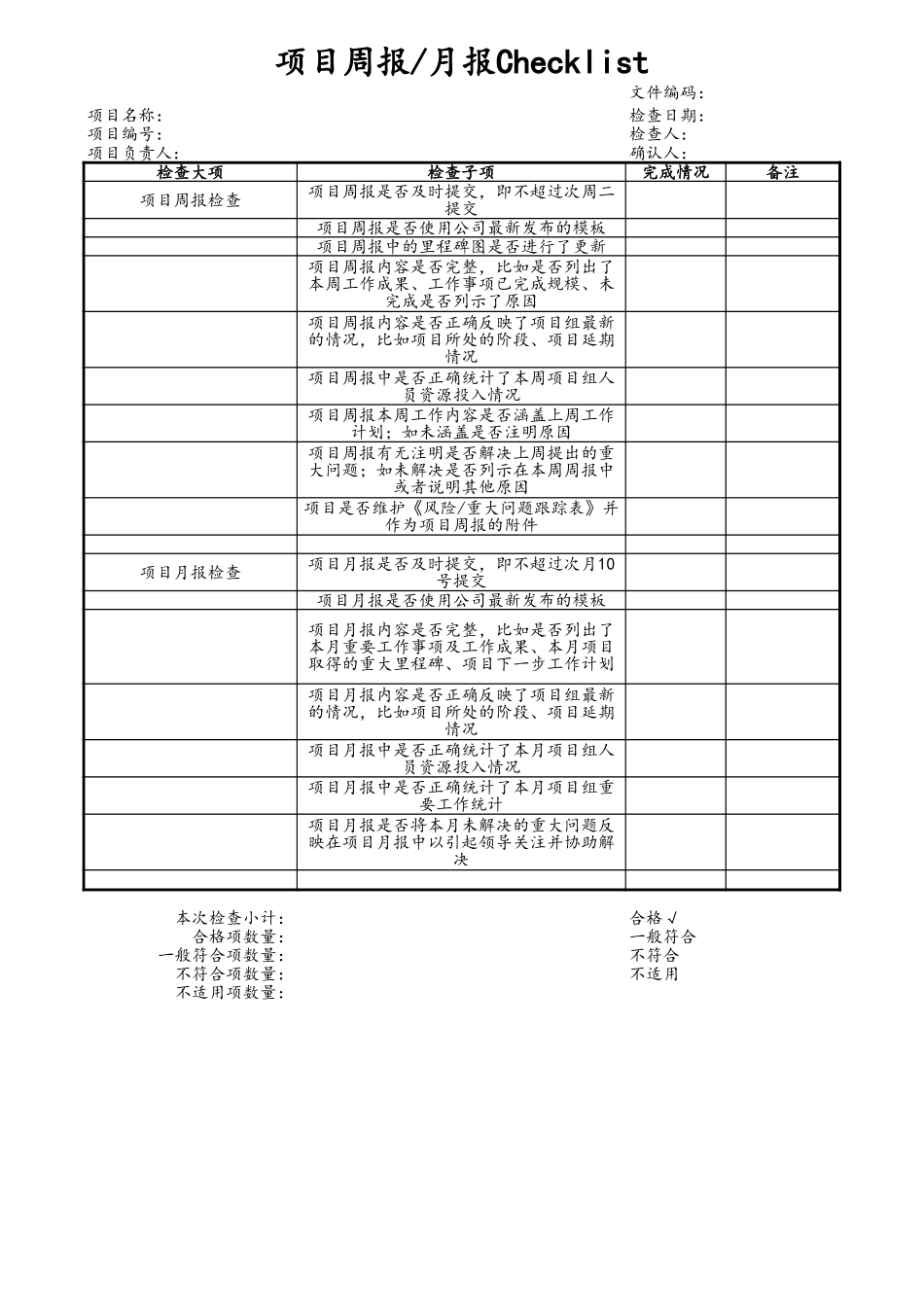 企业管理_研发管理制度_08-研发管理制度_4-研发项目管理制度_09-项目编号+项目名称项目周报月报 _第1页