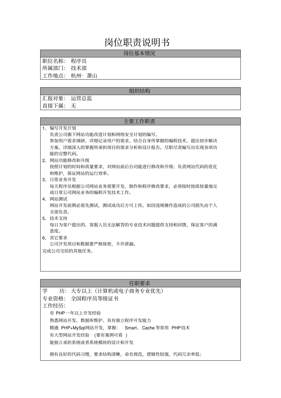 企业管理_人事管理制度_7-岗位职责书_03-互联网_php程序员岗位职责说明书_第1页