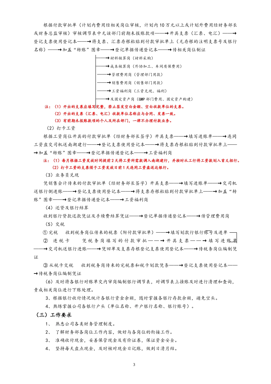 企业管理_财务管理制度_1-财务管理制度_00-【标准制度】-公司全套财务工作流程【会计师备注版】_第3页