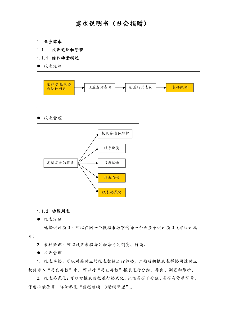 企业管理_研发管理制度_2-研发需求管理_06-需求说明书_第1页