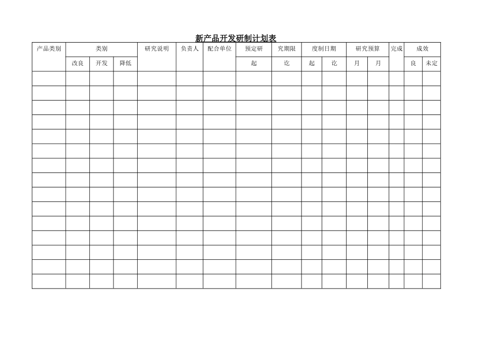 企业管理_企业管理制度_03-【行业案例】-公司管理制度行业案例大全的副本_管理表格_企业管理表格大全_《企业管理表格大全－生产管理篇》_新产品技术_新产品开发研制计划表_第1页