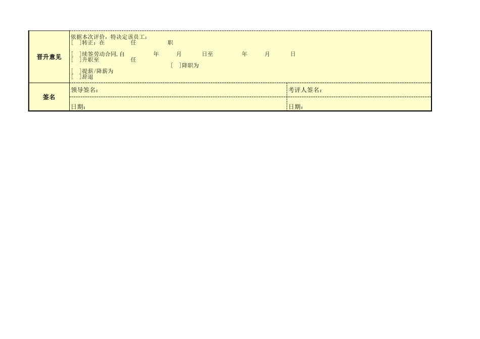 企业管理_人事管理制度_1-绩效考核制度_6-绩效考核表_基于平衡计分卡的绩效考核表（模板）_第3页