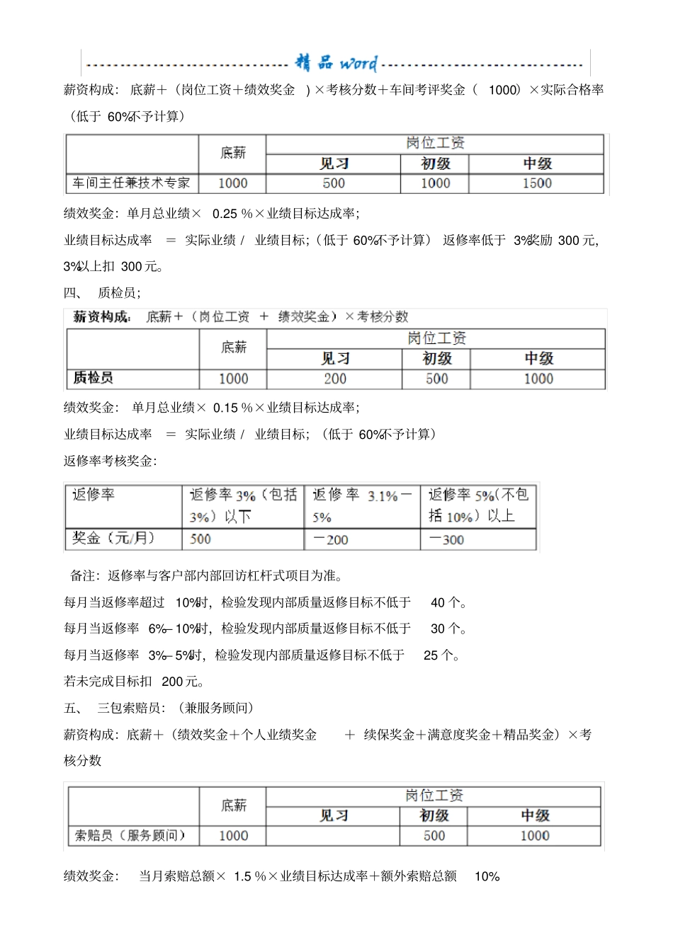 企业管理_人事管理制度_2-薪酬激励制度_0-薪酬管理制度_29-【行业分类】-汽修_汽车4S店售后维修部门各岗位薪酬方案_第3页