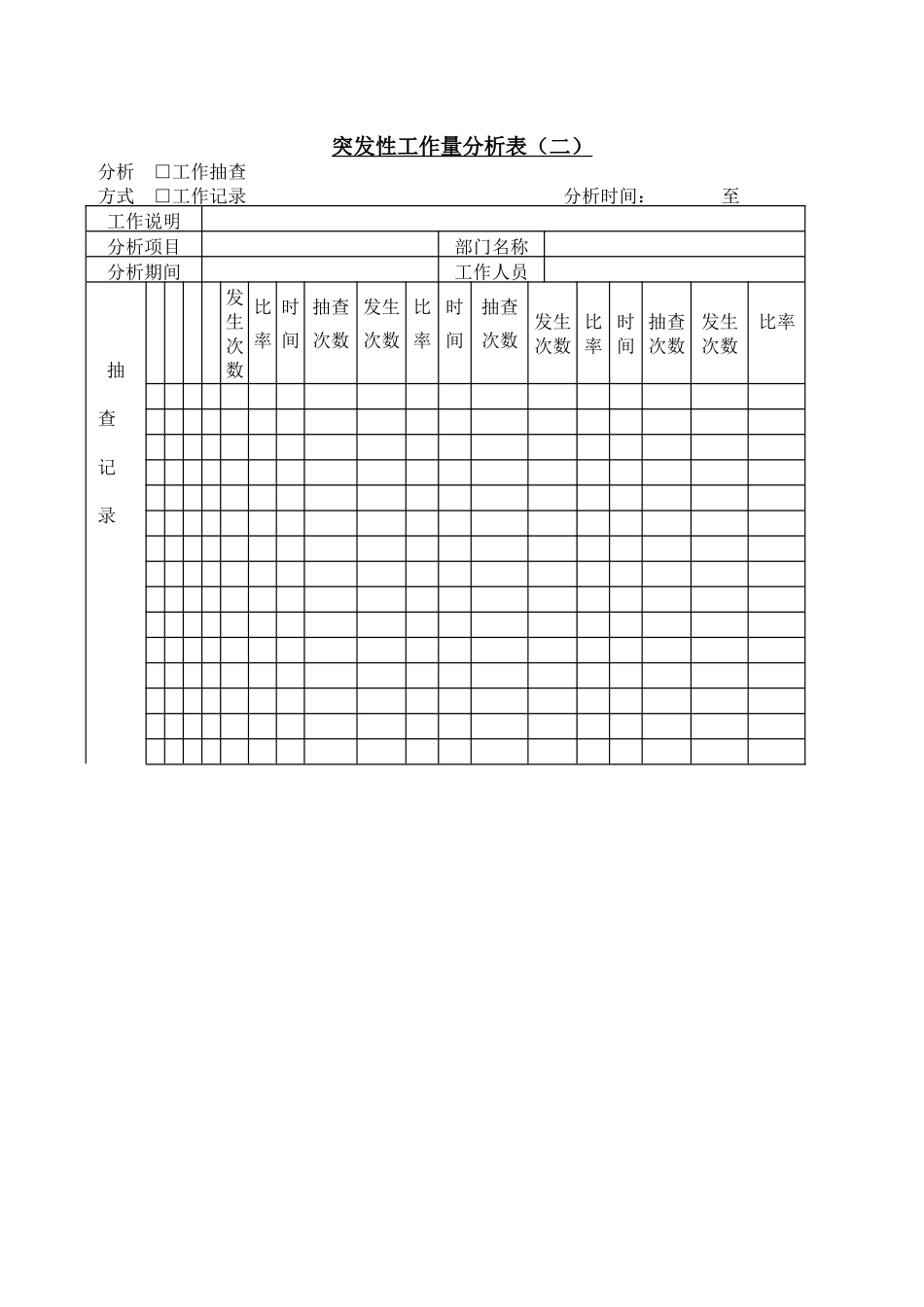 企业管理_企业管理制度_03-【行业案例】-公司管理制度行业案例大全的副本_管理表格_企业管理表格大全_《企业管理表格大全－生产管理篇》_工作量分析_突发性工作量分析表（二）_第1页