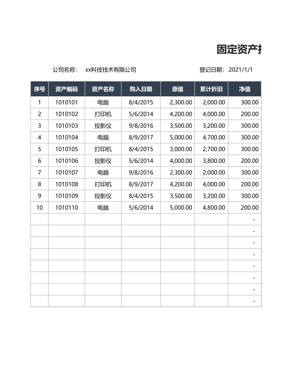 企业管理_行政管理制度_04-固定资产管理_07-【报废】-02-固定资产报废登记表_第1页