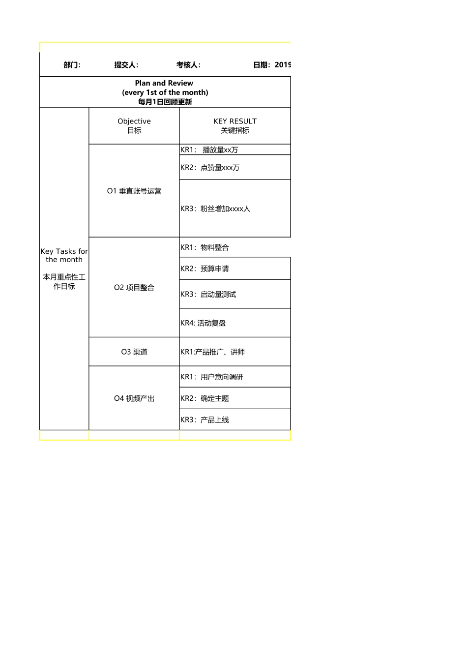 企业管理_人事管理制度_1-绩效考核制度_1-绩效考核方案_各行业绩效考核方案_19-【行业分类】-新媒体_短视频okr工作考核表_第1页