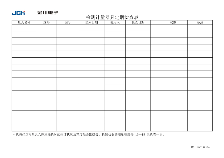 企业管理_质量管理体系（ISO9000标准制定）_QR7.6-04检测计量器具定期检查表_第1页