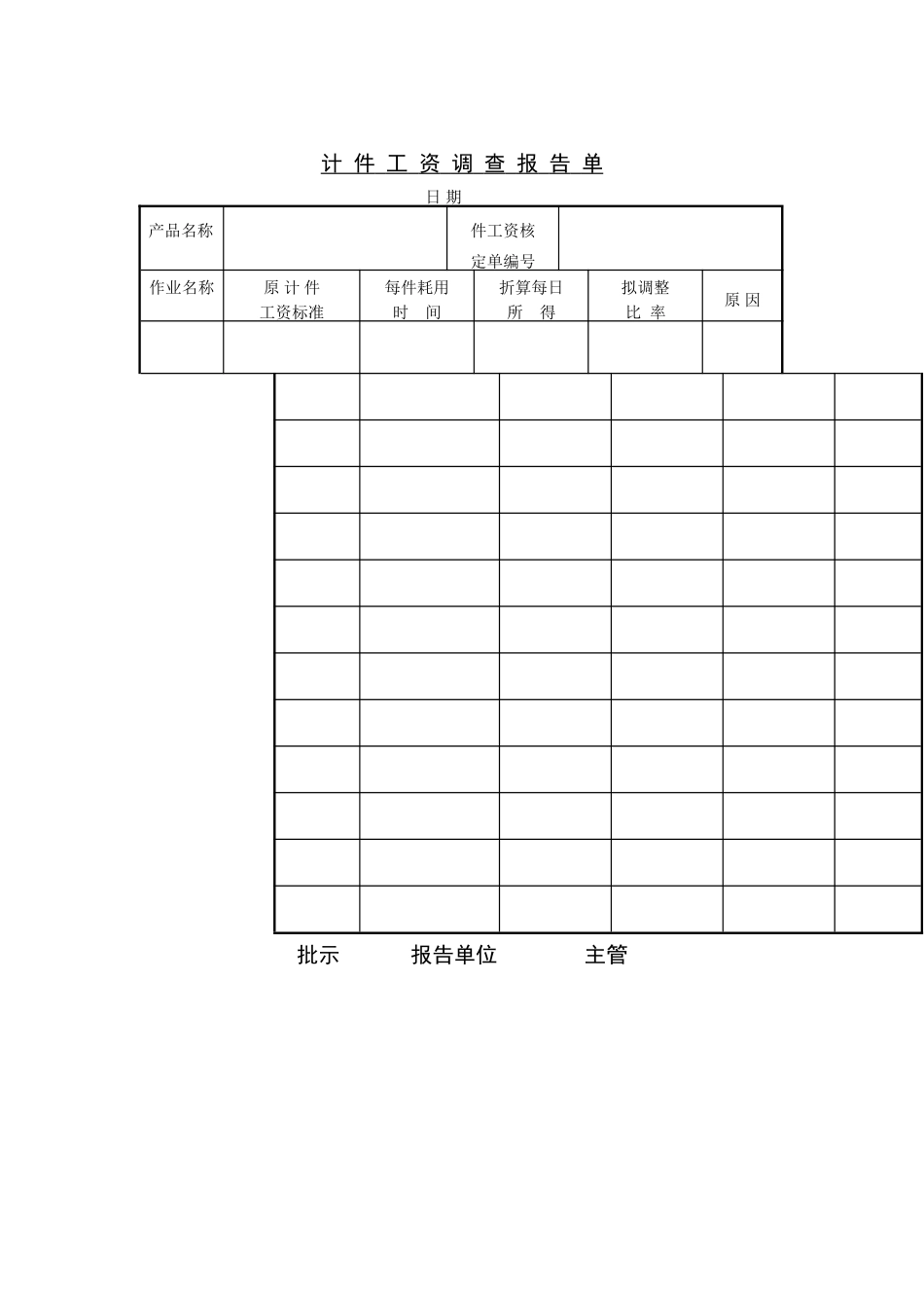 企业管理_企业管理制度_03-【行业案例】-公司管理制度行业案例大全的副本_管理表格_企业管理表格大全_《企业管理表格大全－工资管理篇》_计件工资_第六节 计件工资调查报告单.DOC_第1页