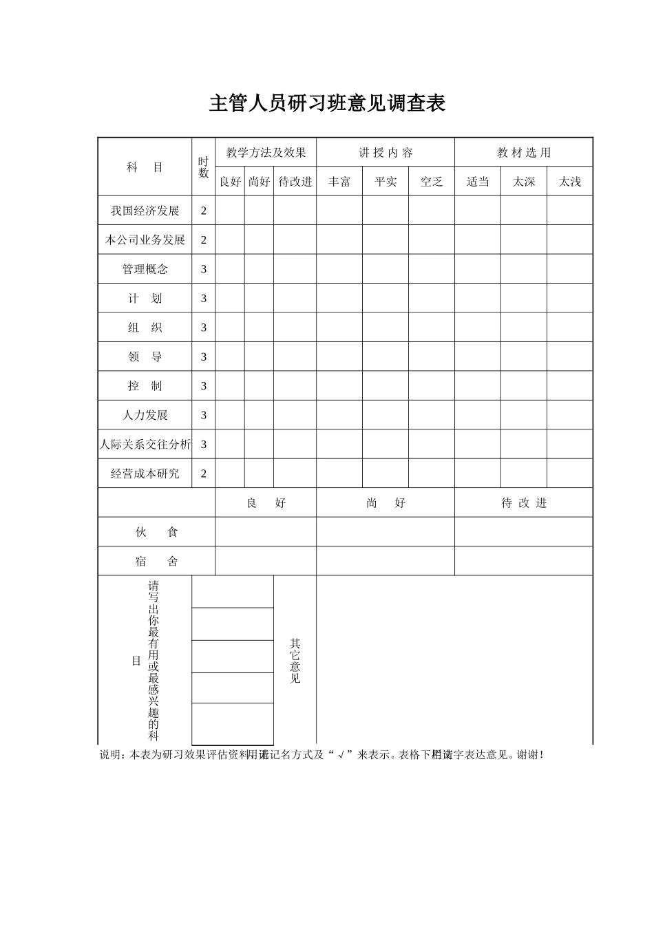 企业管理_人事管理制度_8-员工培训_6-培训工具模版_培训类实用表格_主管人员研习班意见调查表_第1页