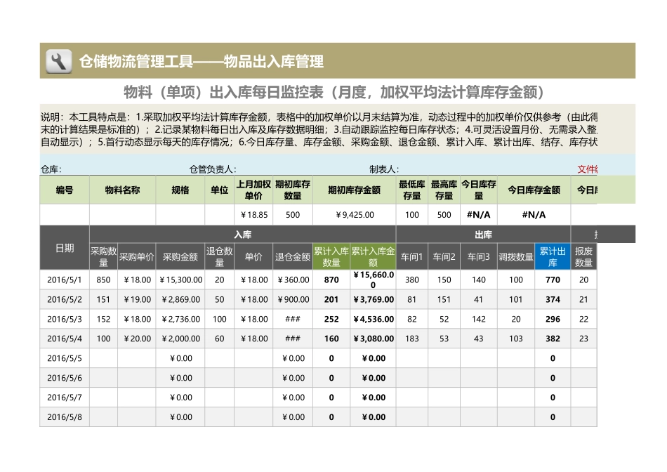 企业管理_出入库管理_物料（单项）出入库每日监控表（月度，加权平均法)_第1页