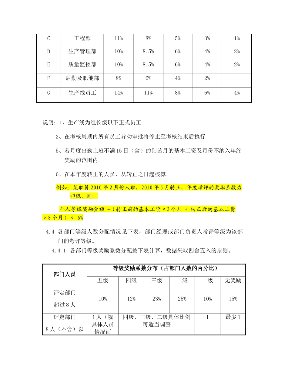 企业管理_人事管理制度_12-年终奖管理_6-年终奖之方案策划_年终奖实施方案（评定方法，计算方案）_第2页