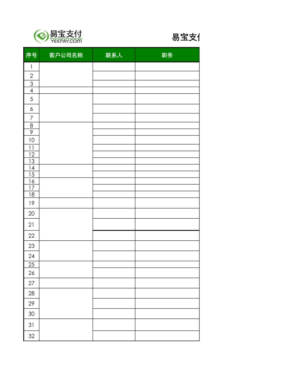 企业管理_信息安全管理（ISO27001标准制定）_ISO27001-2_三级文档_业务连续性管理_XX_3_BCP_XX_厂商与供货商记录信息表_第1页