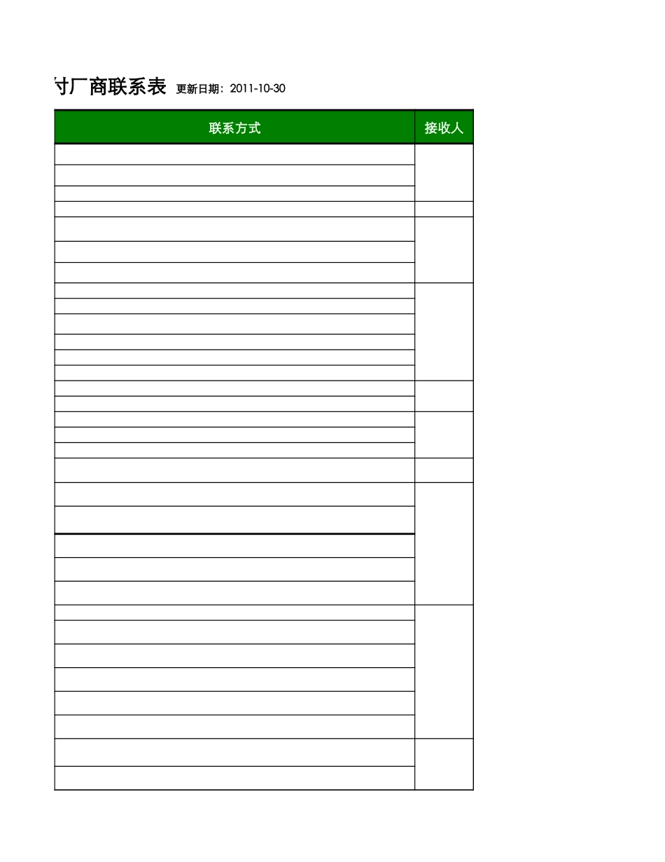 企业管理_信息安全管理（ISO27001标准制定）_ISO27001-2_三级文档_业务连续性管理_XX_3_BCP_XX_厂商与供货商记录信息表_第3页