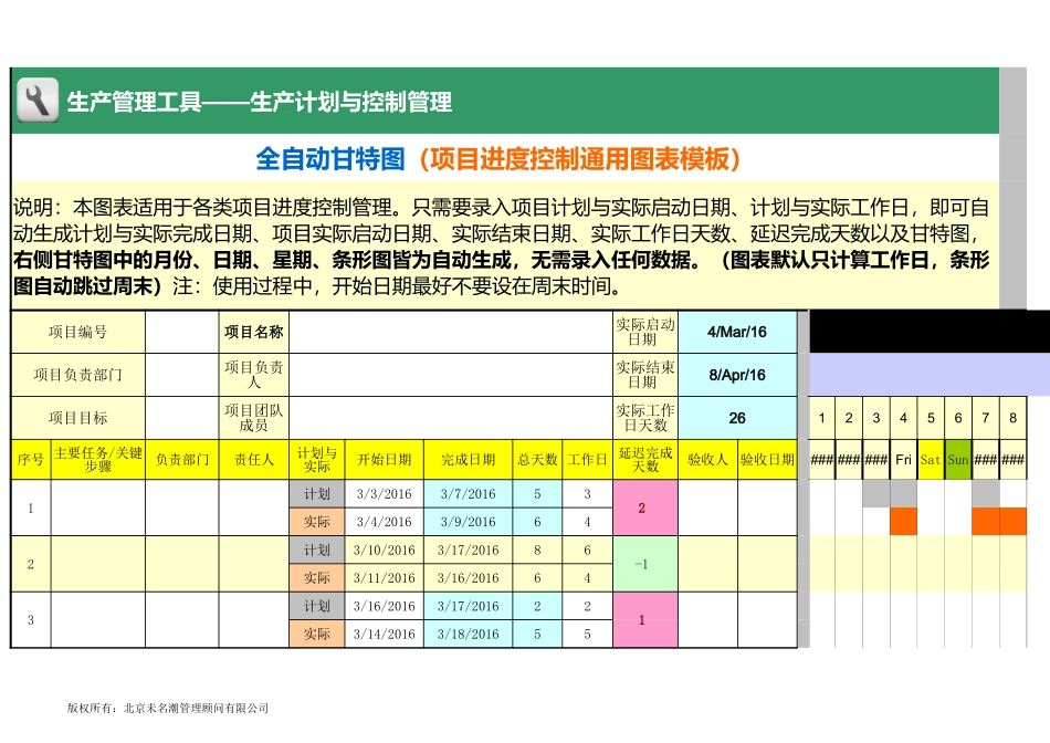 企业管理_生产_全自动甘特图（项目进度控制通用图表模板）_第1页