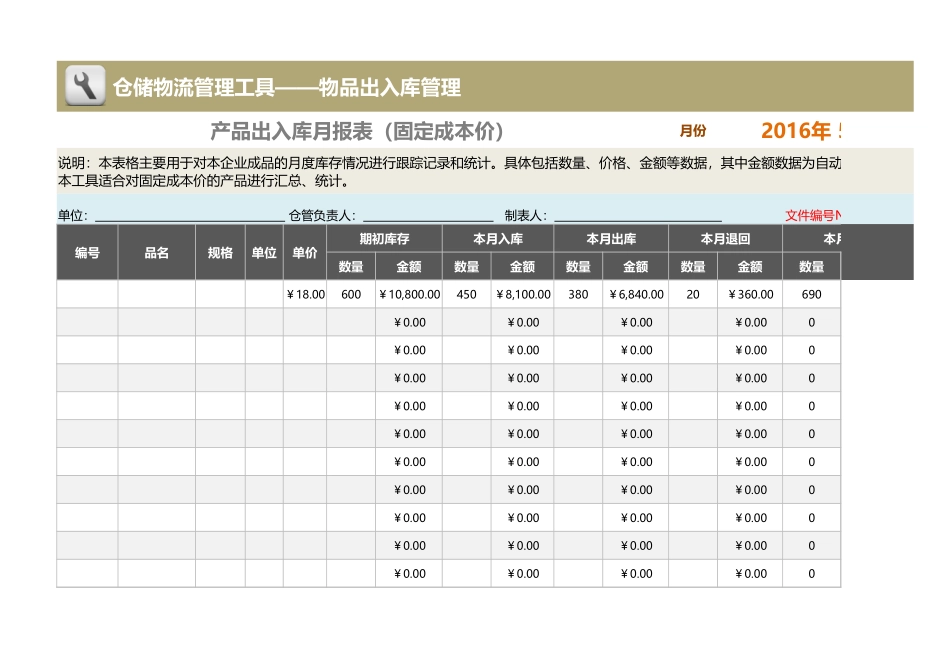 企业管理_出入库管理_产品出入库月报表（适合固定成本价产品）_第1页