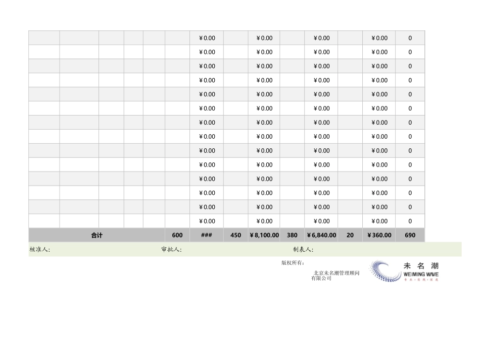 企业管理_出入库管理_产品出入库月报表（适合固定成本价产品）_第2页