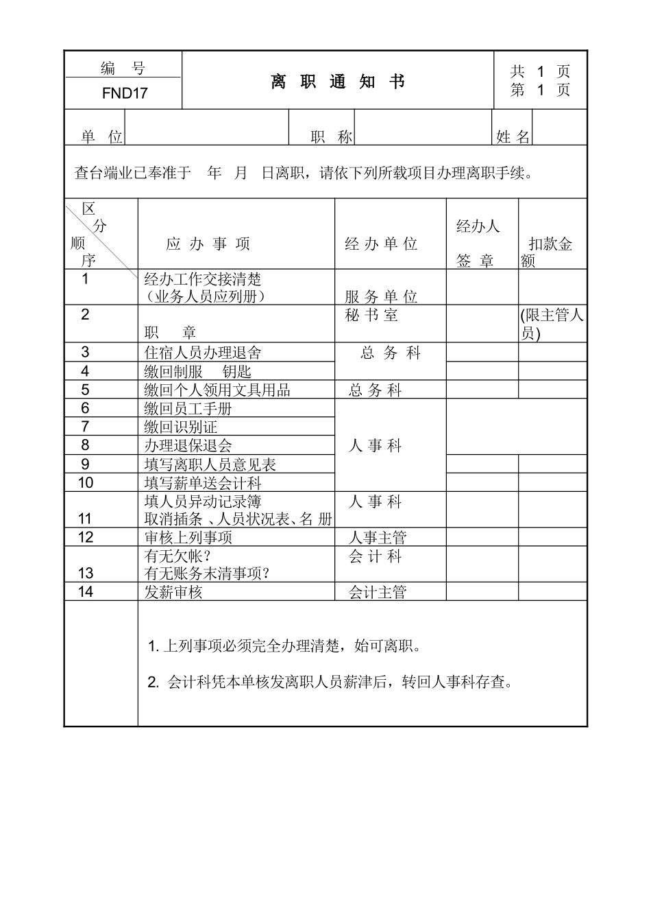 企业管理_企业管理制度_03-【行业案例】-公司管理制度行业案例大全的副本_中国现代企业管理制度大全_17离职通知书_第1页