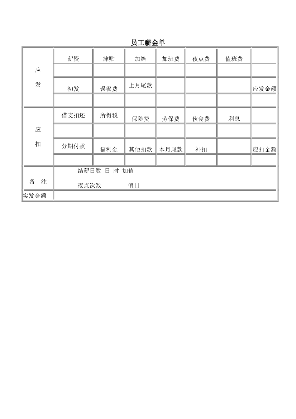 企业管理_人事管理制度_18-HR工具与表格包_( 2 )人力资源管理表格之薪酬管理_员工薪金单_第1页