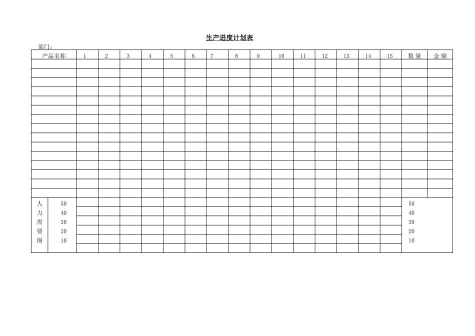 企业管理_企业管理制度_03-【行业案例】-公司管理制度行业案例大全的副本_管理表格_企业管理表格大全_《企业管理表格大全－生产管理篇》_进度安排_生产进度计划表（一）_第1页