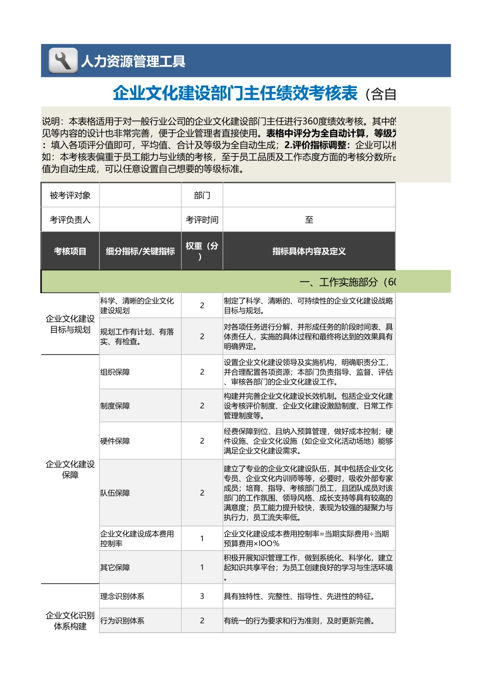 企业管理_绩效考核表_04-7-企业文化部门主任绩效考核表（自动计算、等级评价）_第1页