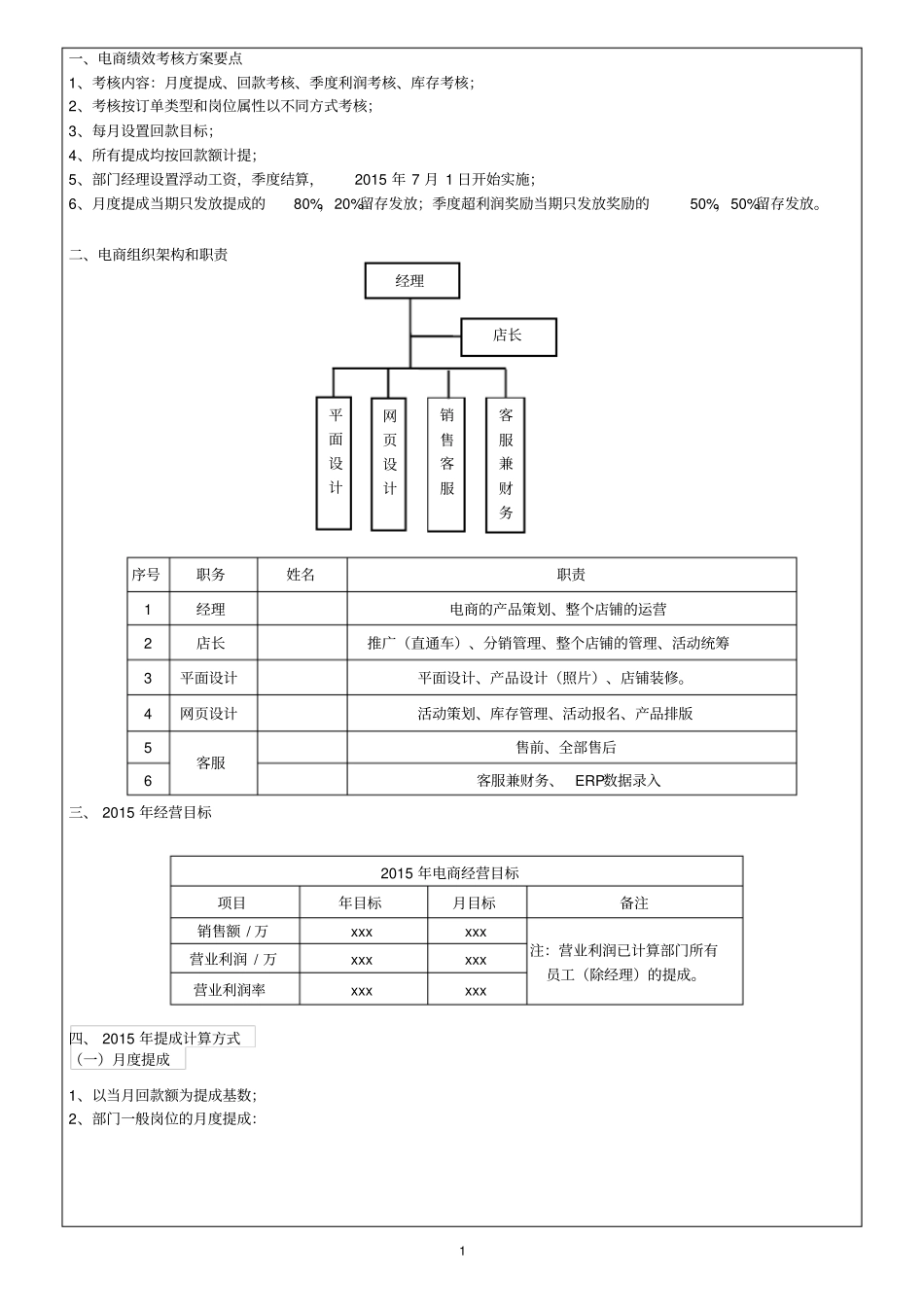 企业管理_人事管理制度_1-绩效考核制度_1-绩效考核方案_各行业绩效考核方案_8-【行业分类】-电商_电商绩效考核方案_第1页