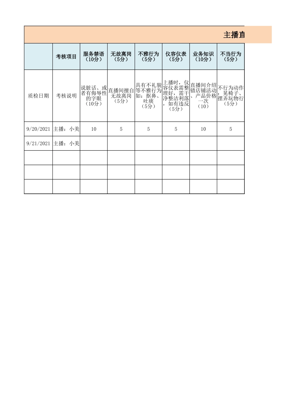 企业管理_人事管理制度_1-绩效考核制度_1-绩效考核方案_各行业绩效考核方案_19-【行业分类】-新媒体_主播直播播中考核表_第1页