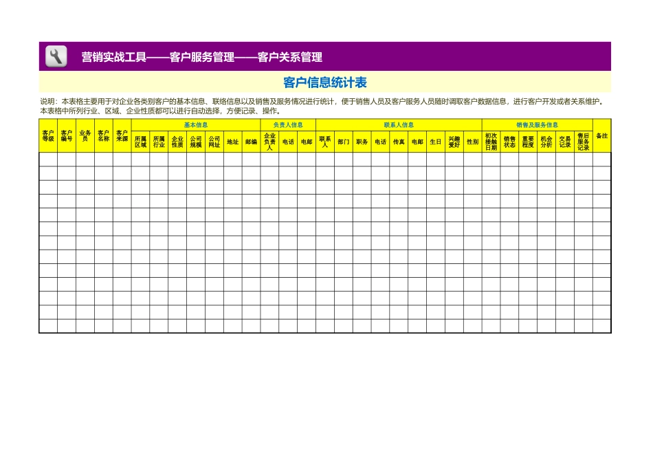 企业管理_营销管理_客户信息统计表_第1页