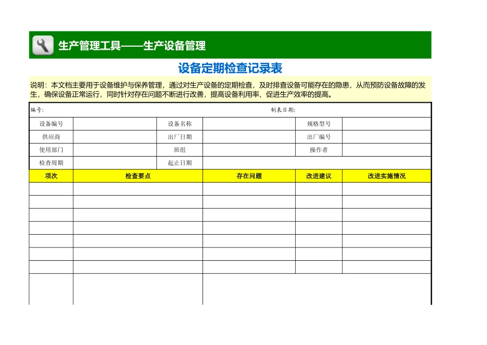 企业管理_生产管理_设备定期检查记录表 _第1页